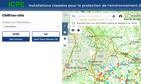 Indicateurs tableau de bord utilisateur